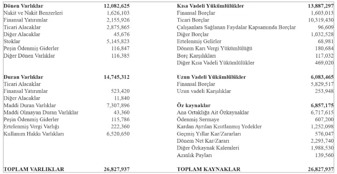 Varlıklar